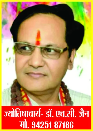 09/07/2024, मंगलवार का पंचांग